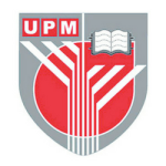 Universiti-Putra-Malaysia-UPM-logo-350x250